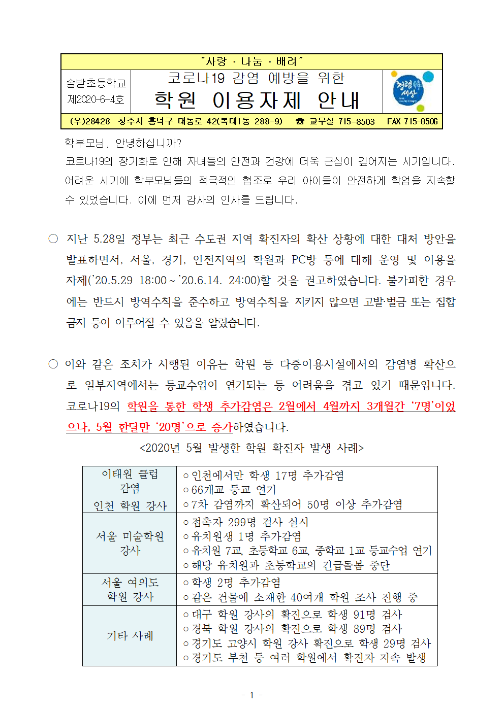 코로나19 감염 예방을 위한 학원 이용자제 안내 가정통신문001