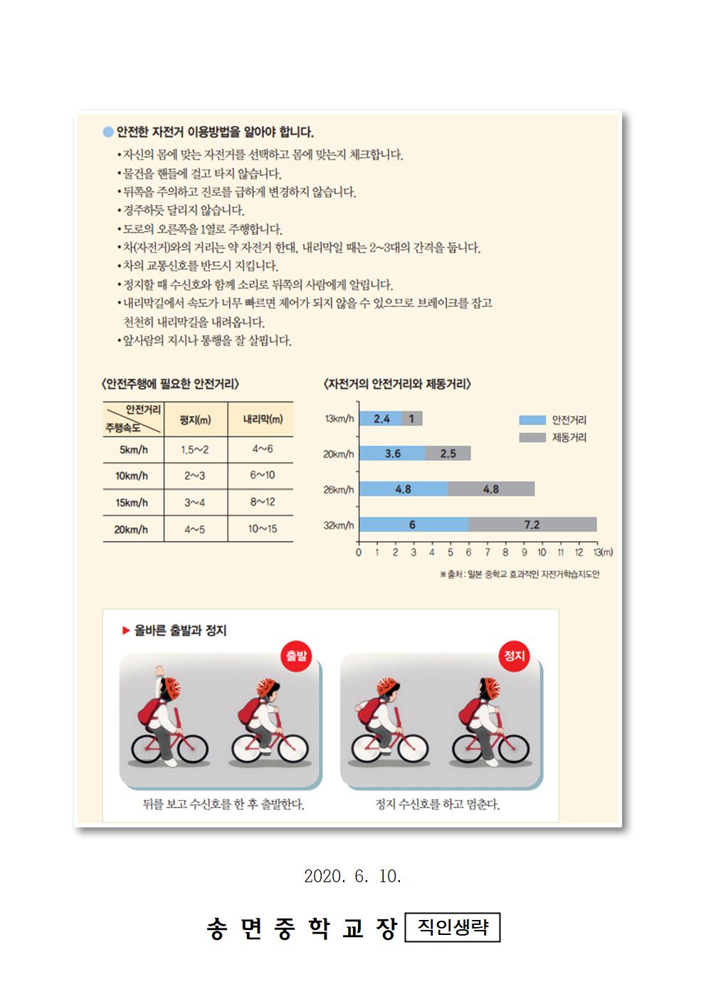 가정통신문-자전거 통학시 지켜야 할 사항 안내002