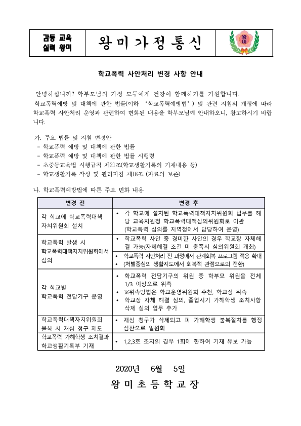 2020. 학교폭력 사안처리 변경 사항 안내 가정통신문_1