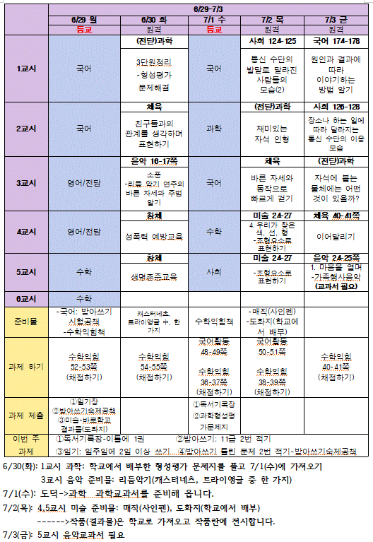 주석 2020-06-30 085627