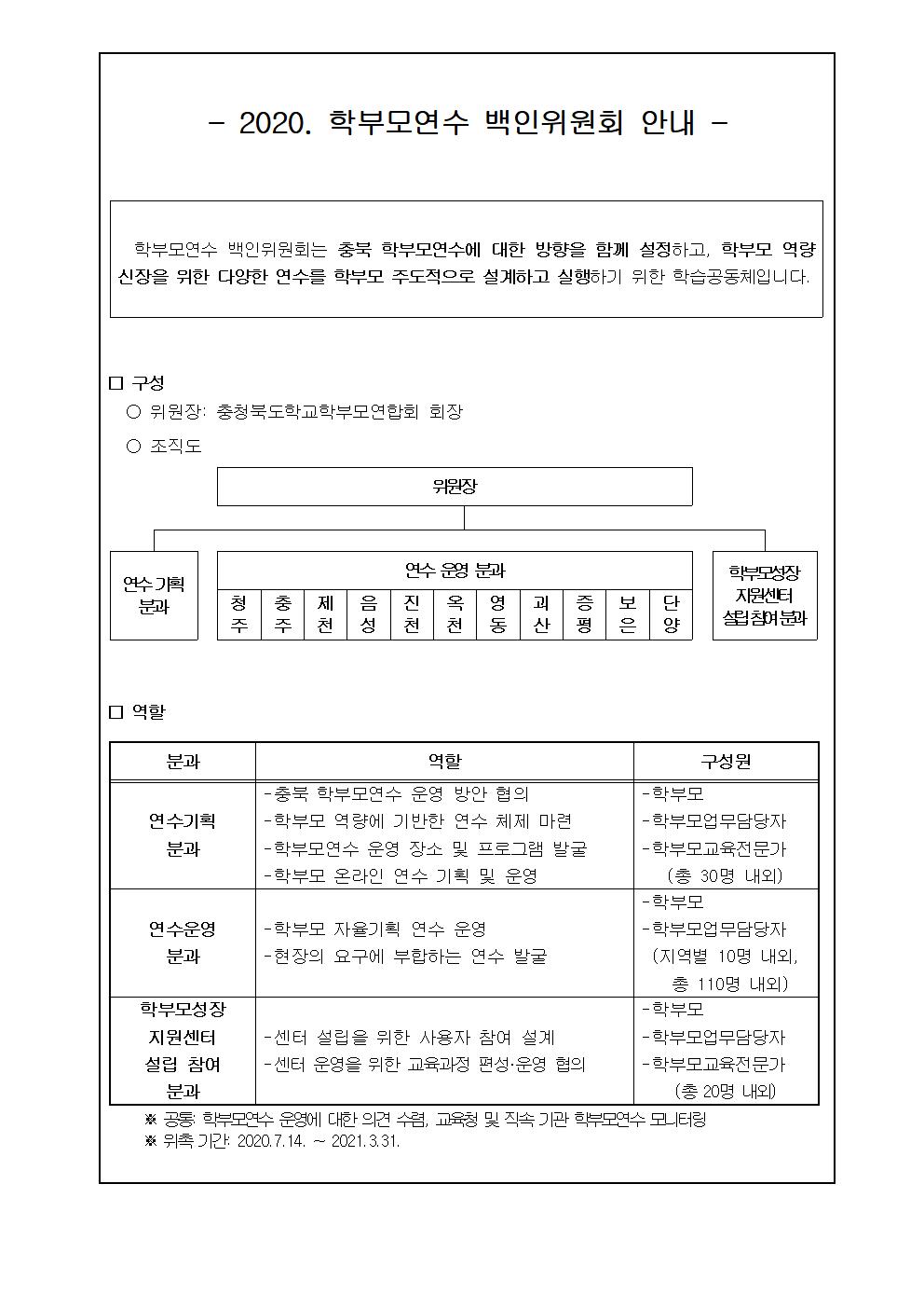 가정통신문(학부모연수 백인위원회 운영 및 모집 안내 )002