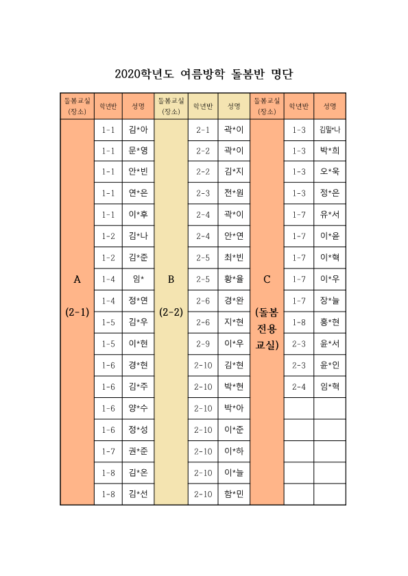 2020학년도 여름방학 돌봄반 명단_1