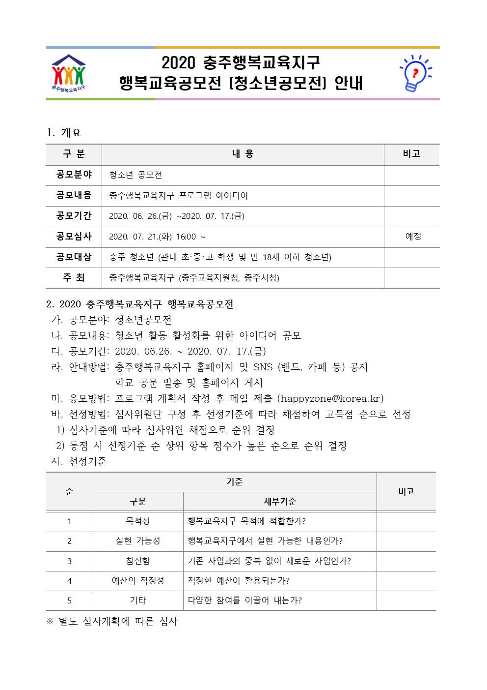 1.2020 충주행복교육지구 행복교육공모전 연장 운영 안내001