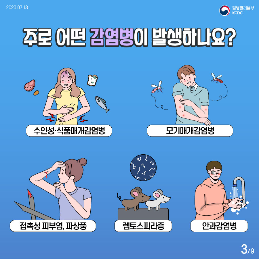 카드뉴스(장마철)3