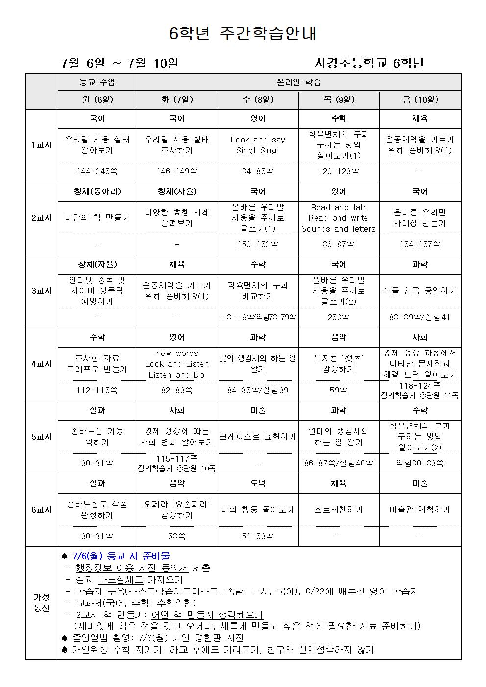 주간학습안내(7월 2주)