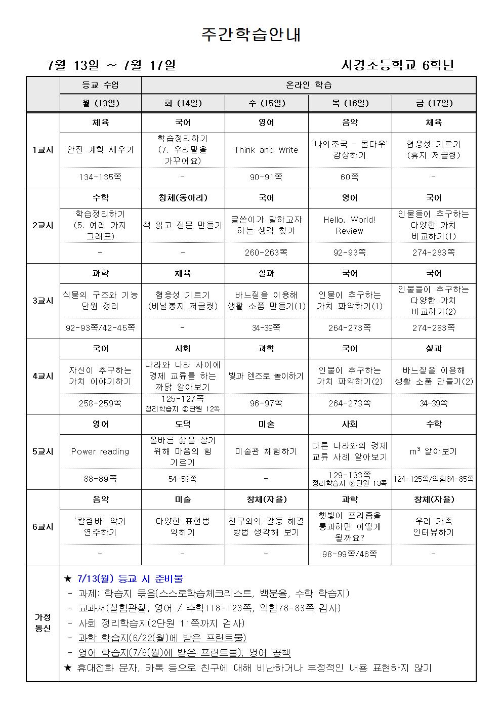 주간학습안내(7월 3주)