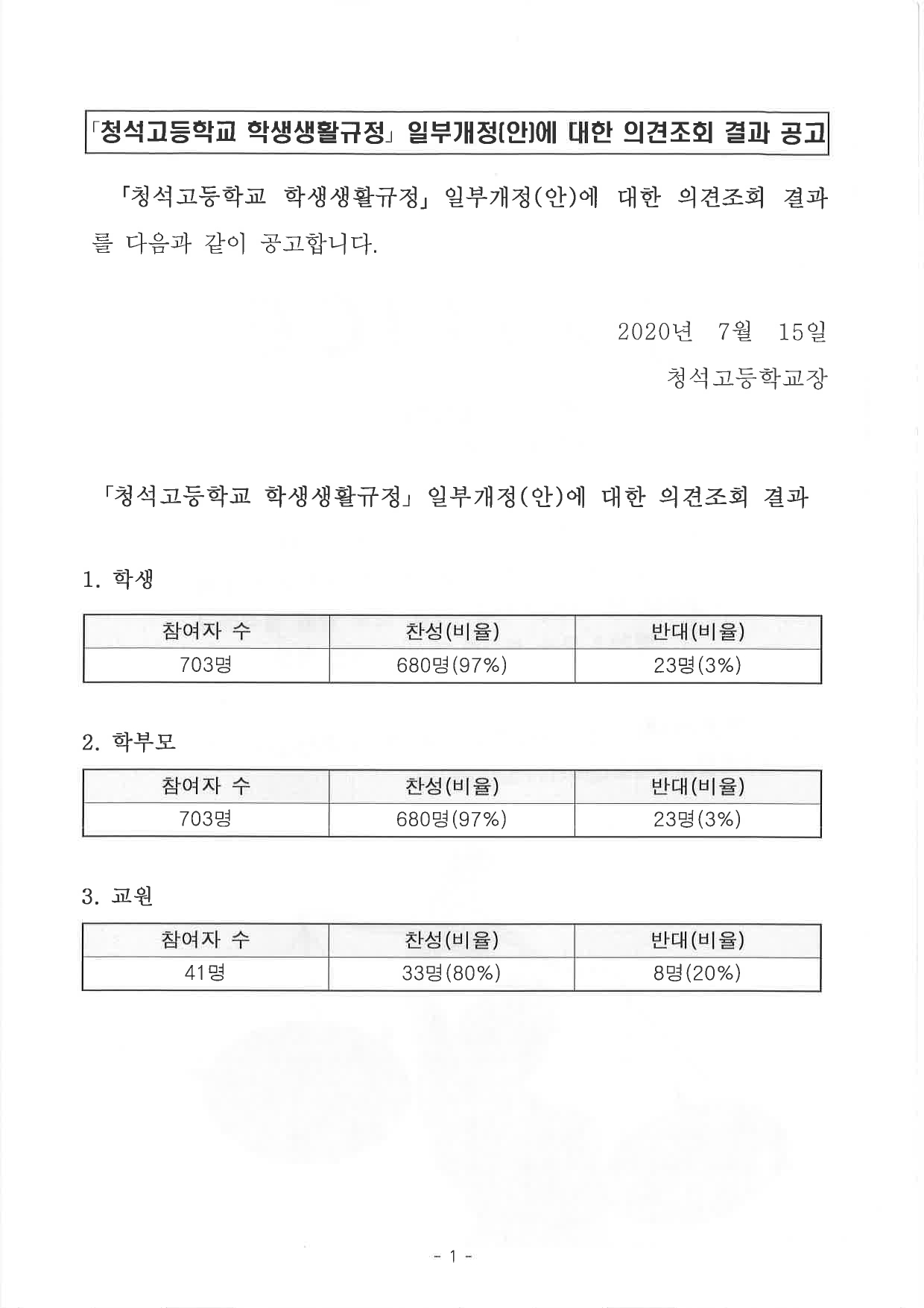 청석고등학교 학생생활규정 일부개정(안)에 대한 의견조회 결과 공고