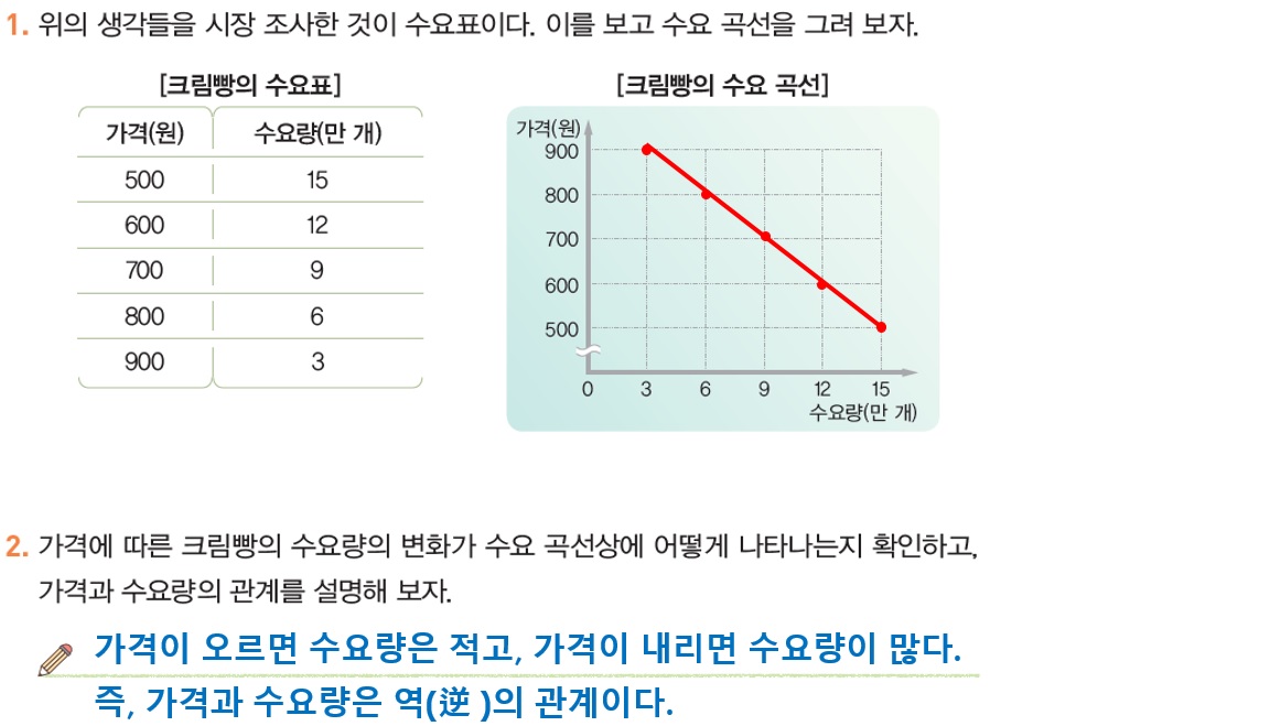 75쪽