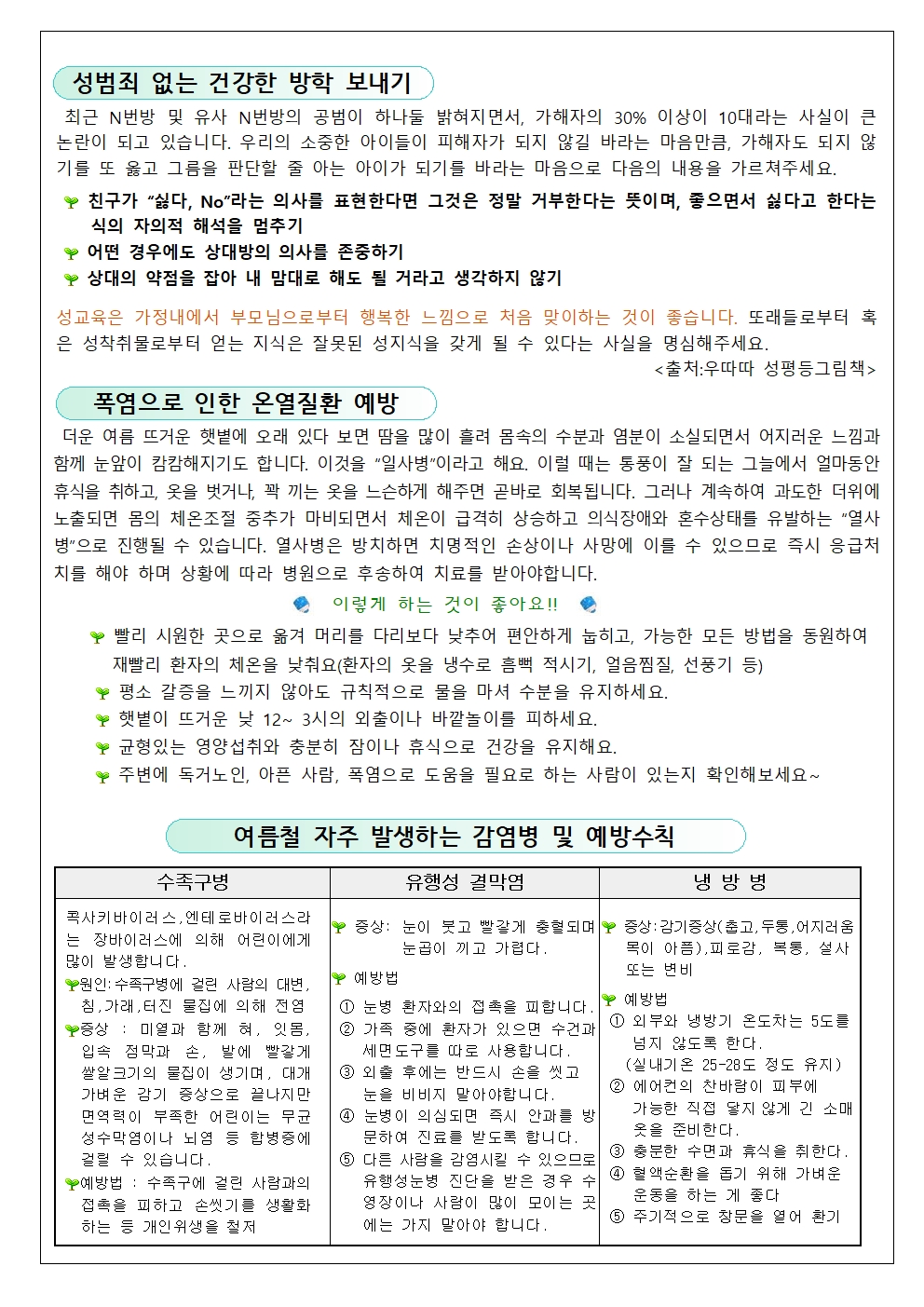 여름방학 중 건강관리 안내문002