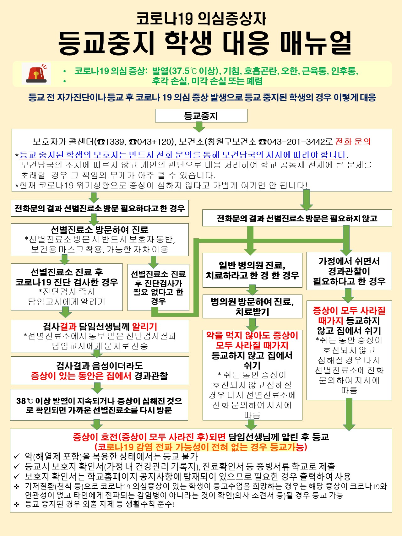 등교중지매뉴얼