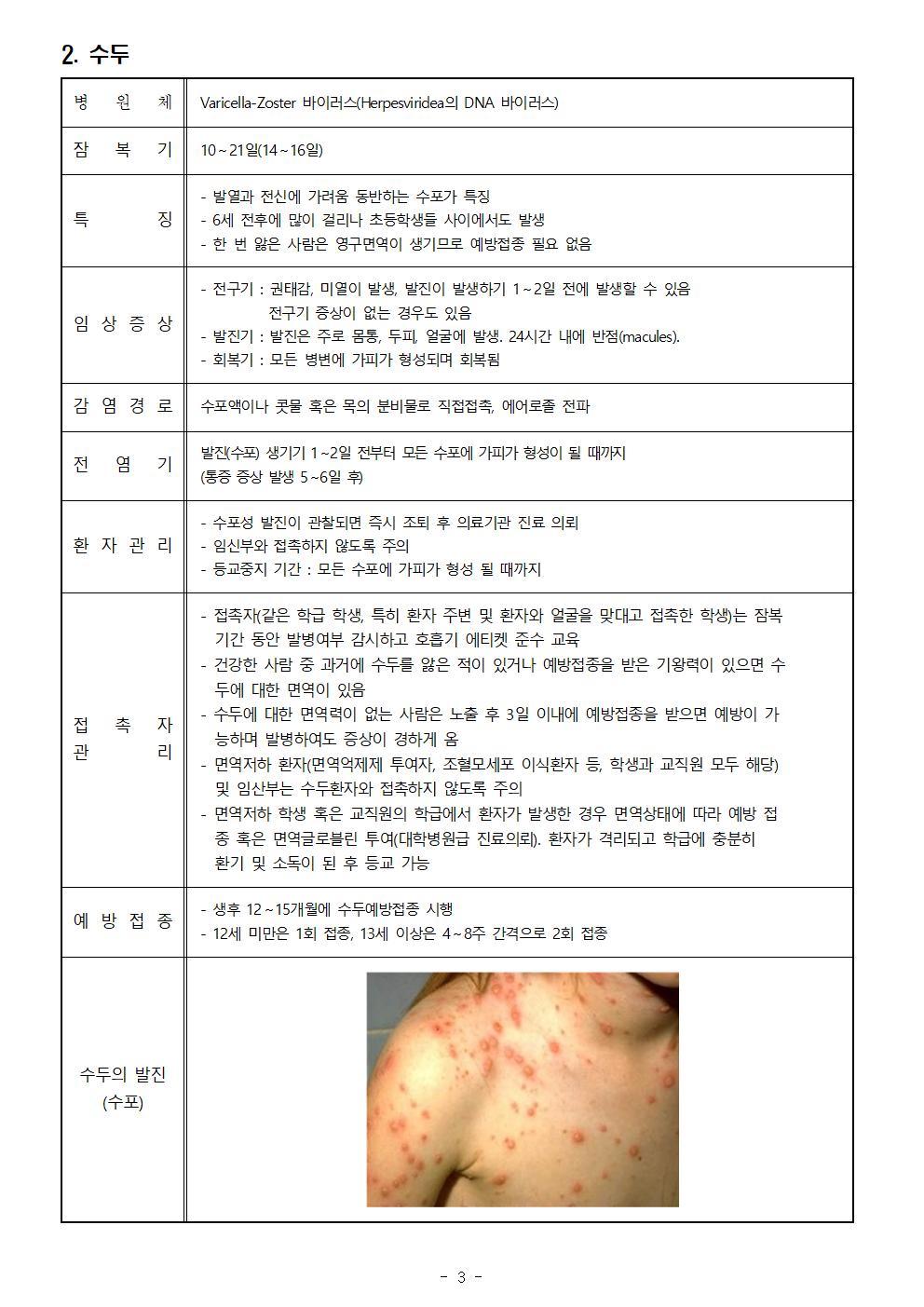 감염병예방자료003