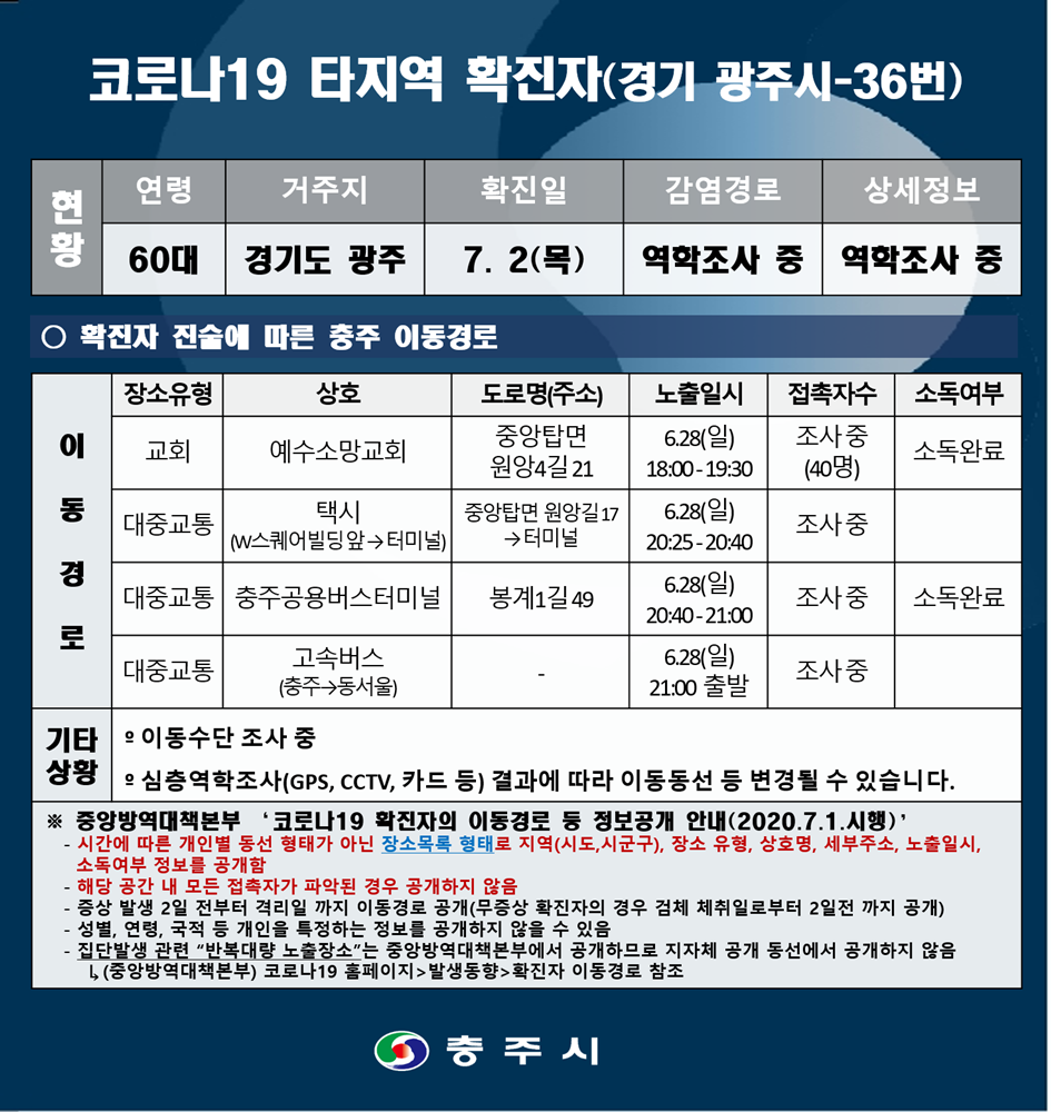 경기 광주시 36번 충주 이동경로