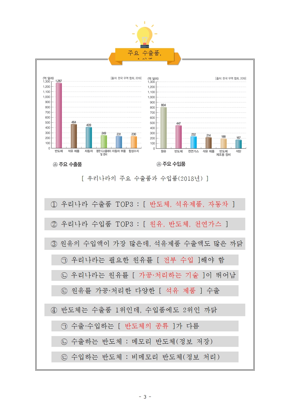 [핵심정리노트]+사회+2-(3)+세계+속의+우리나라+경제(정답)003