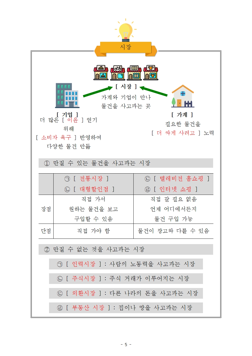 [핵심정리노트]+사회+2-(1)+우리나라+경제+체제의+특징(정답)005