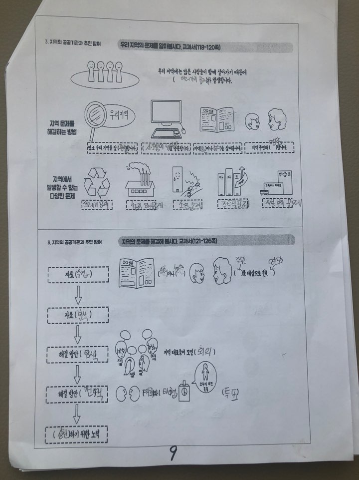 온라인 학습 과제 사회 3