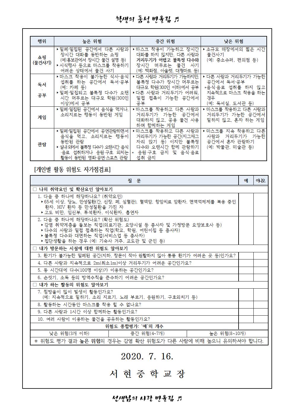 코로나19 예방 일상생활 활동별 위험도 평가 안내 가정통신문002