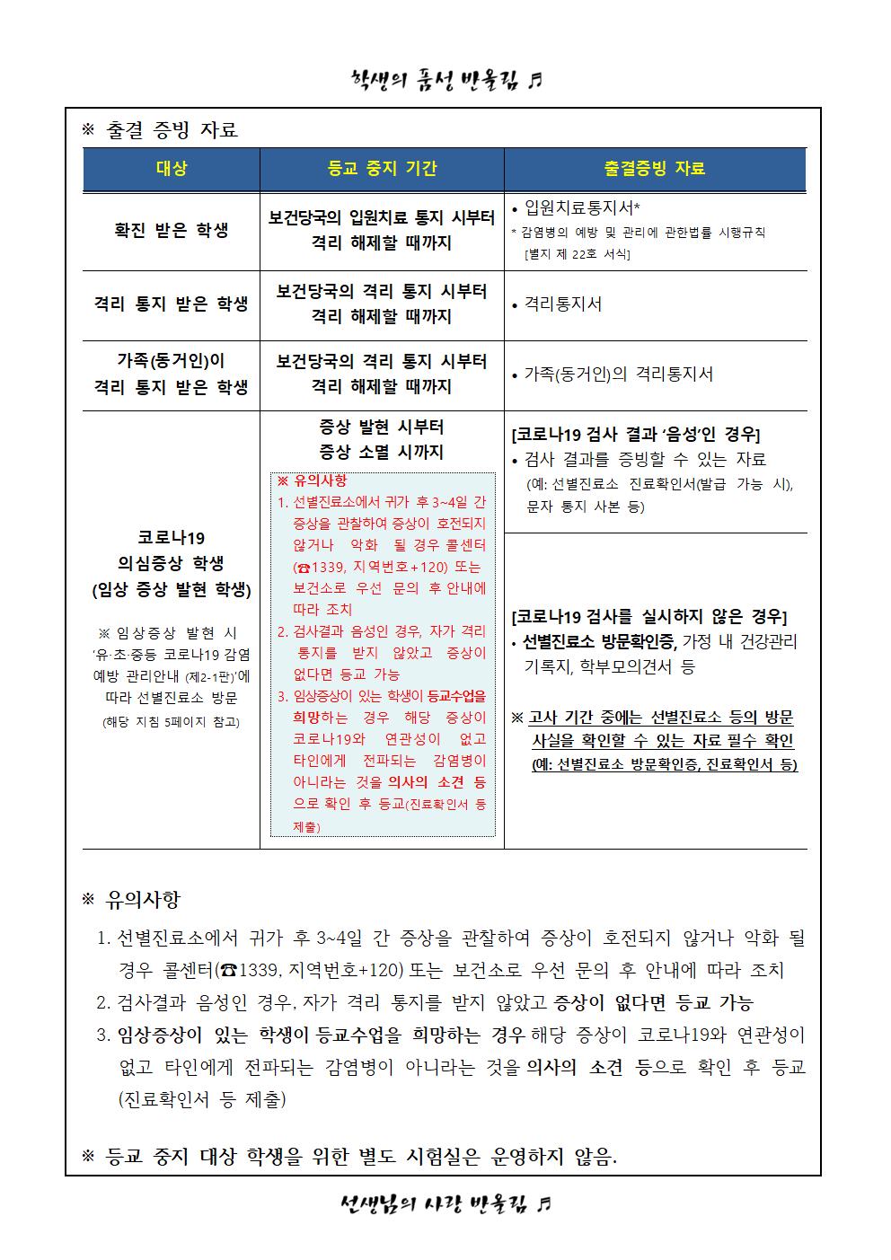 2020학년도 1학기 고사 유의사항 안내 가정통신문002