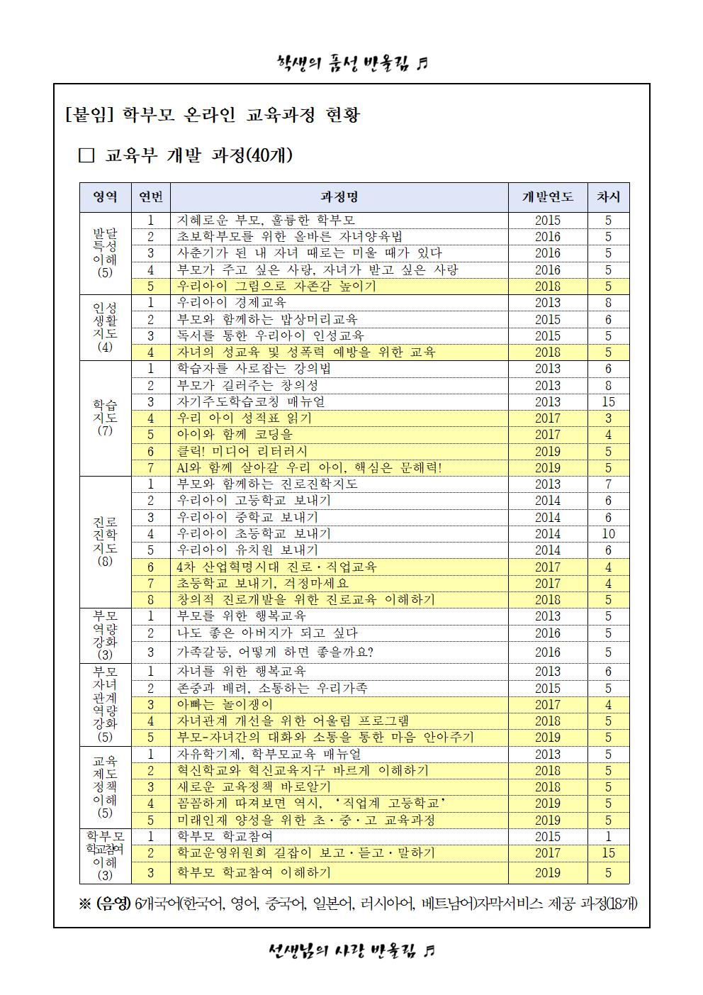 (양식)가정통신문-백소영002