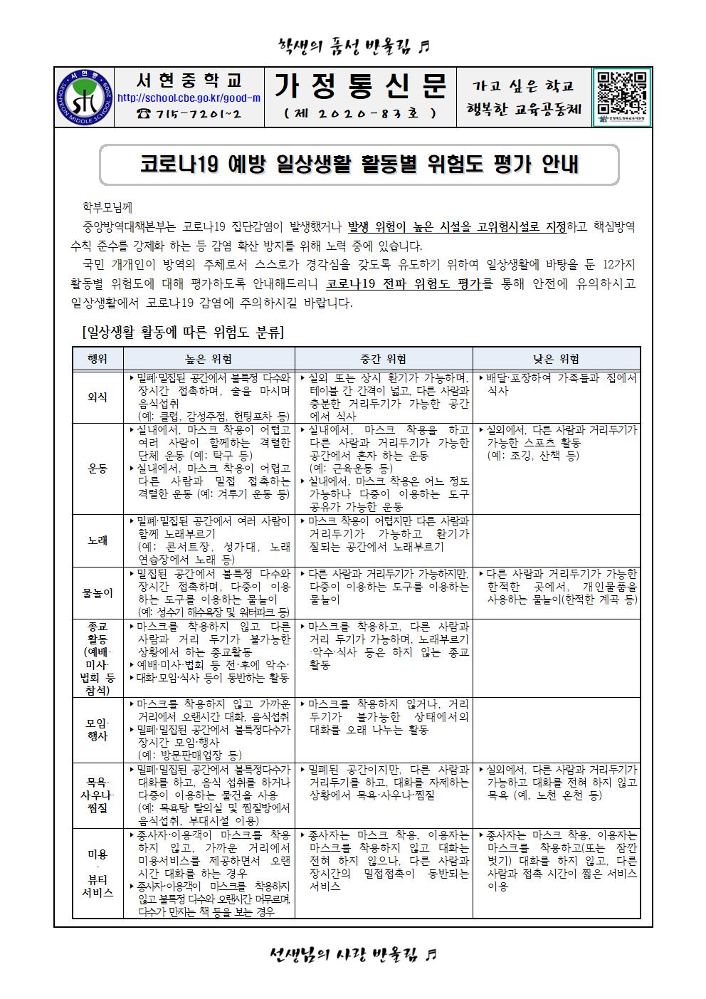 코로나19 예방 일상생활 활동별 위험도 평가 안내 가정통신문001