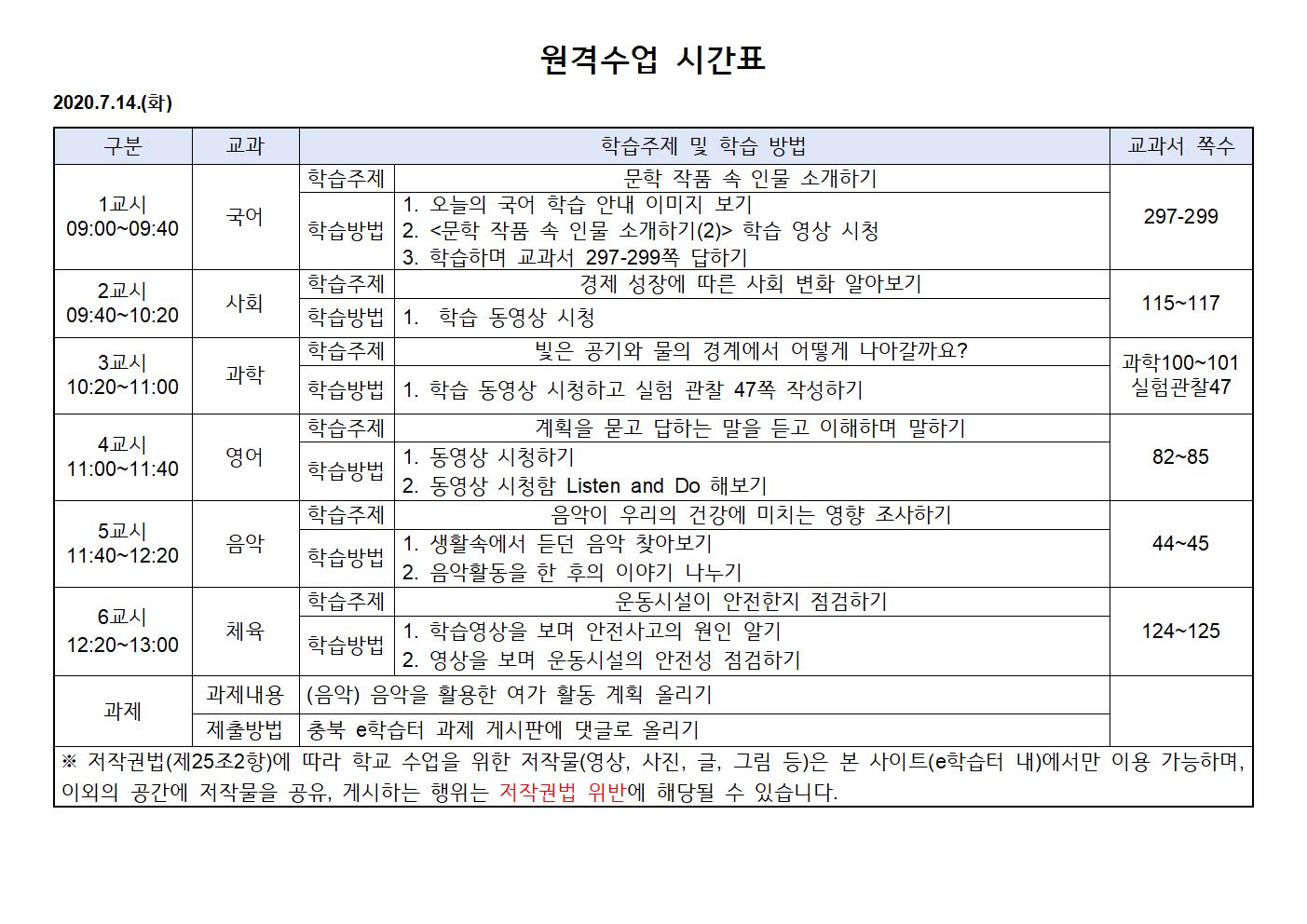 2020.7.14.(화)원격수업 시간표001