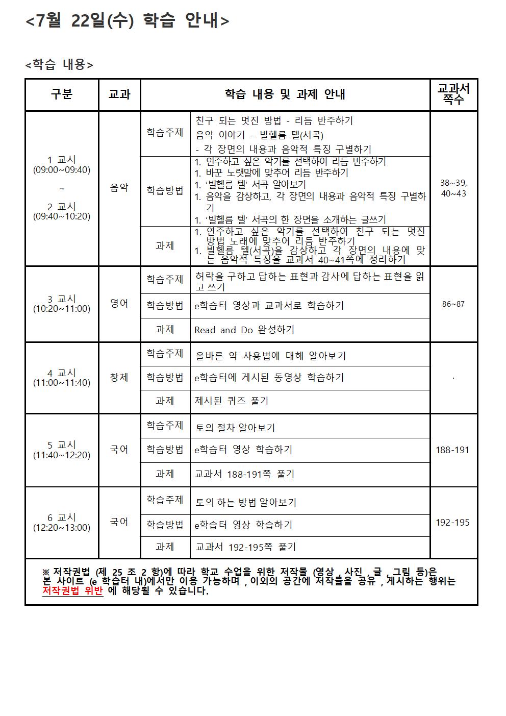 7.22(수) 학습내용 안내001