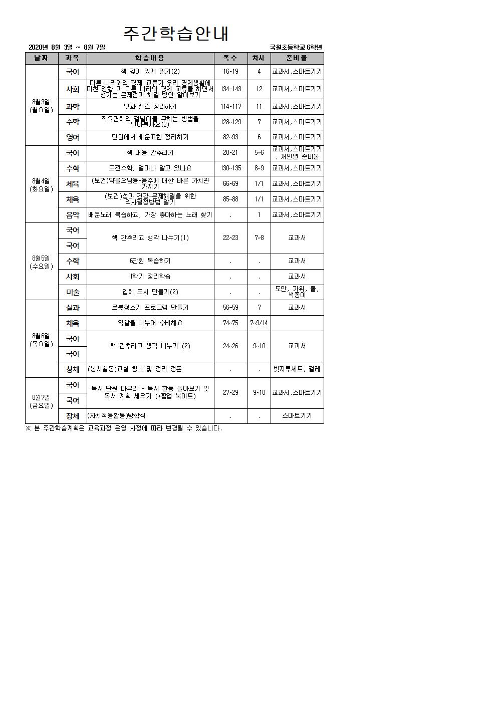 주간학습안내(8.3.~8.7.)001