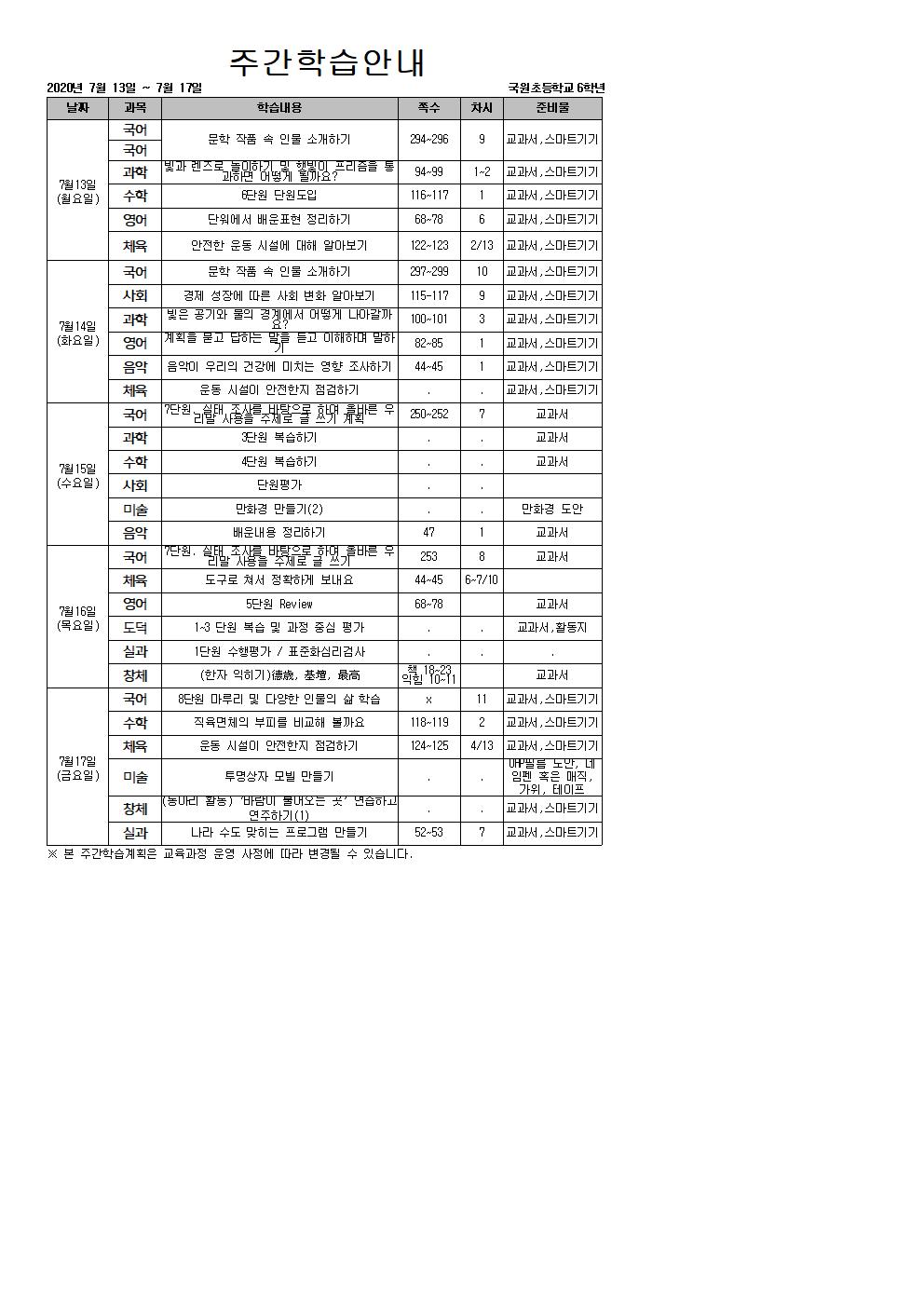 주간학습안내(7.13.~7.17.)001