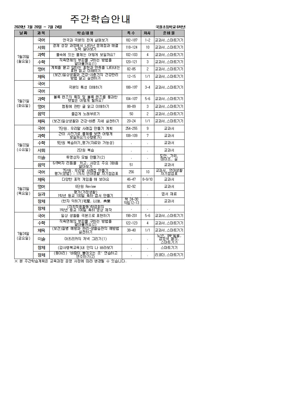 주간학습안내(7.20.~7.24.)001