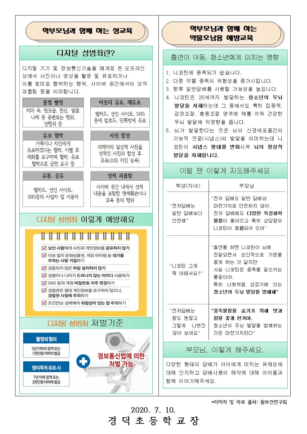 2020년7월보건소식002