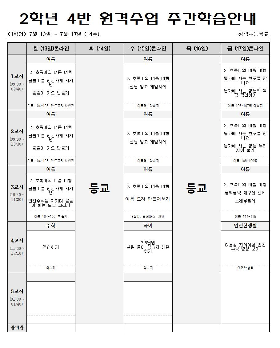 사본 -2학년 4반 원격수업 주간학습안내 7월13일-7월18일(14주)001