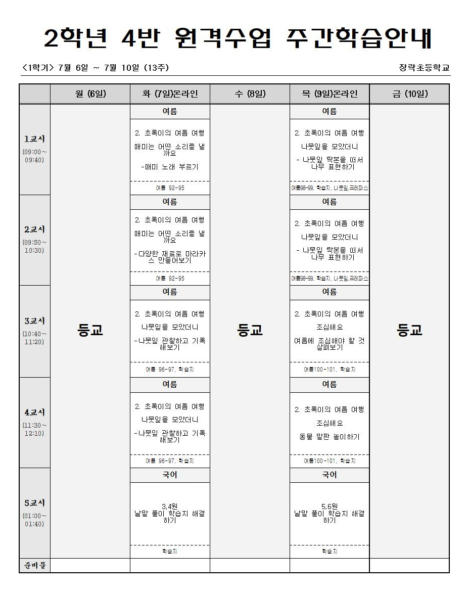 사본 -2학년 4반 원격수업 주간학습안내 7월6일-7월10일(13주)001