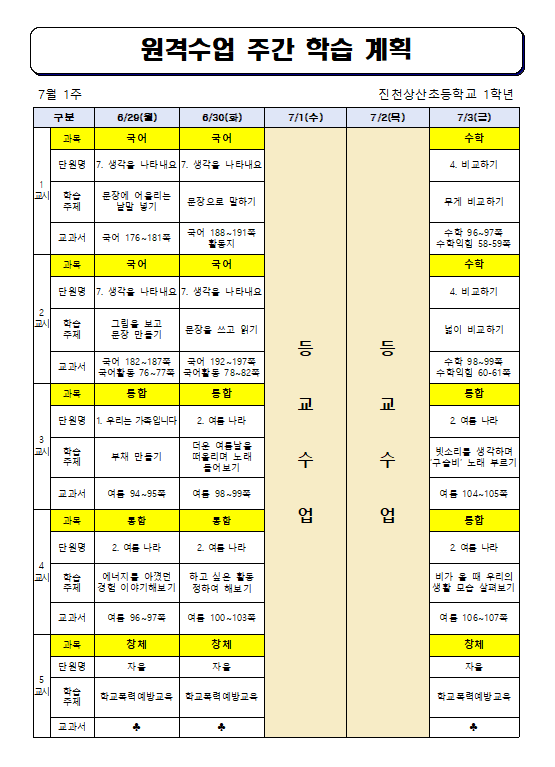 원격수업 주간 학습 계획(7월 1주)