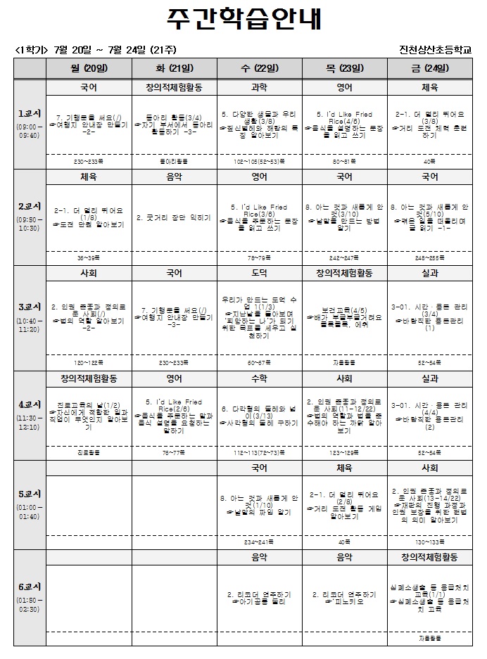 21주 주간학습안내