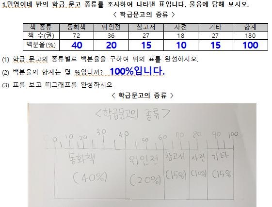 3교시수학