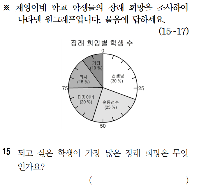 캡처