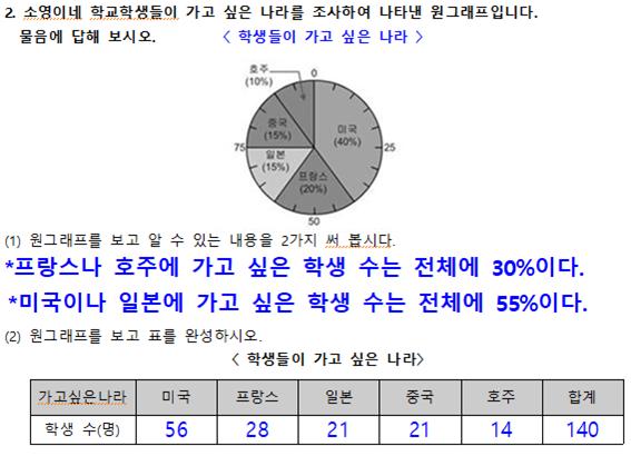 6교시수학1