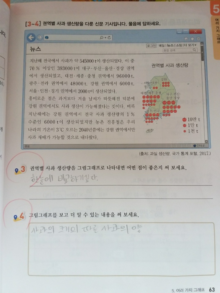 7월3일 수학익힘2