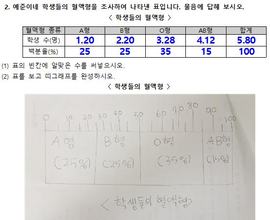 3교시수학1