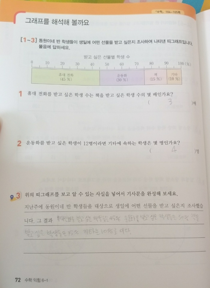 7월10일 수학익힘1