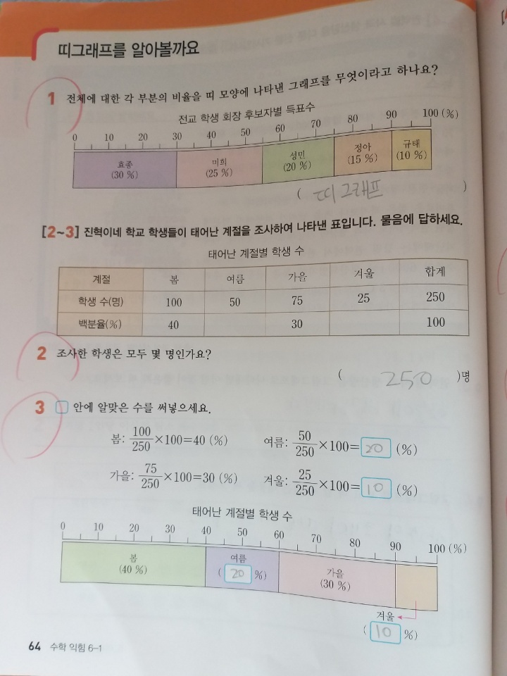 7월3일 수학익힘3