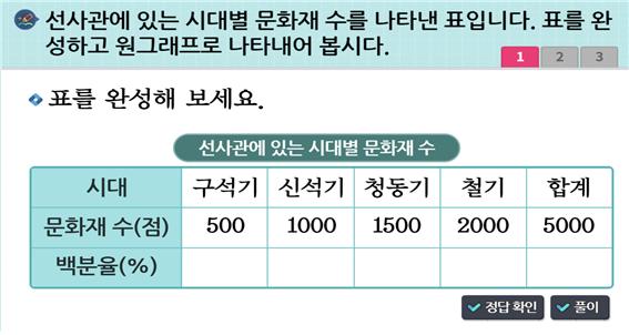 7월10일 수학