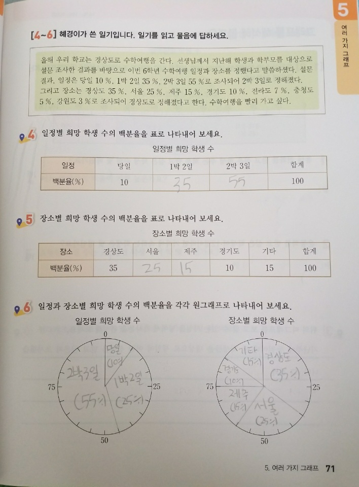 7월9일 수학익힘2