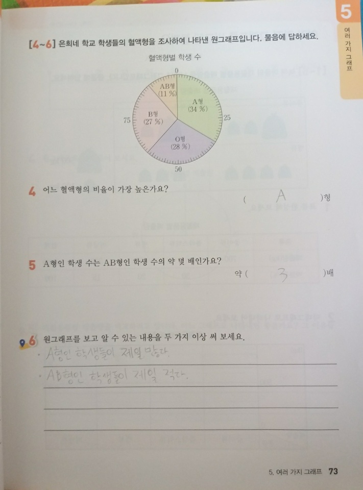 7월10일 수학익힘2