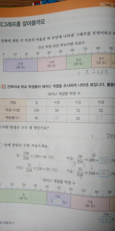 KakaoTalk_20200703_121409910