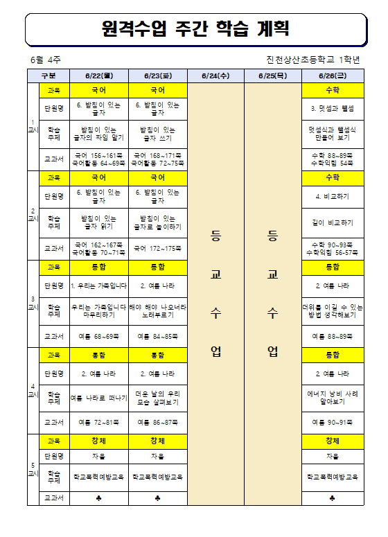 원격수업 주간 학습 계획(6월 4주)