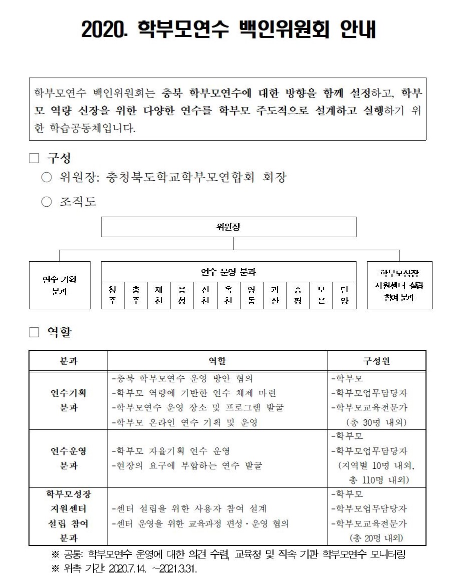 2020 학부모 백인위원2