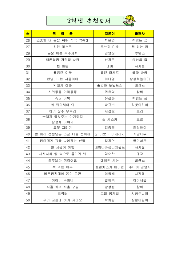 2020학년도+2학년+추천도서_2