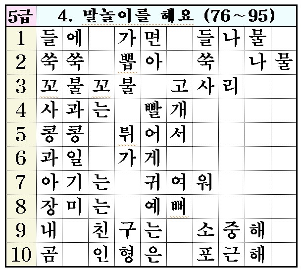 7월 1일 과제