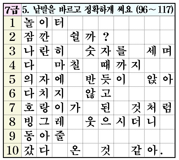 7월 15일