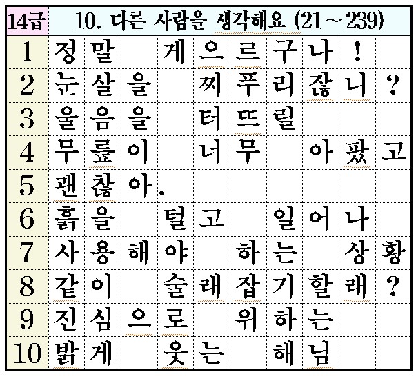 7월28일